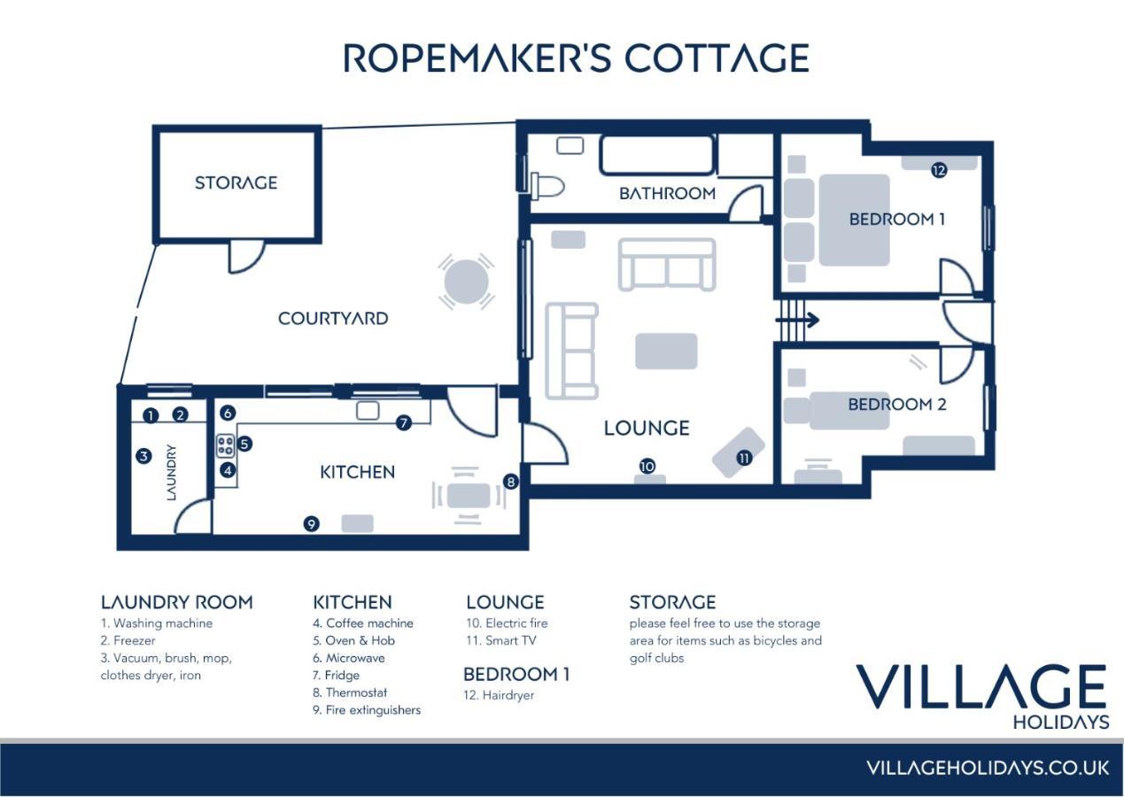 Ropemaker'S Cottage Ollerton Exterior foto